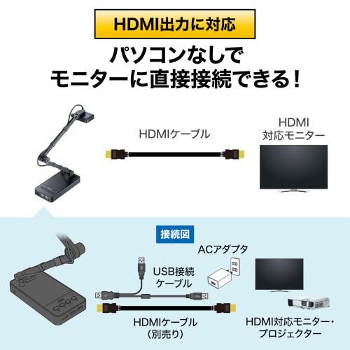  サンワサプライ USB書画カメラ CMS V 58 BK HDMI出力機能付き マイクスタンド マイク