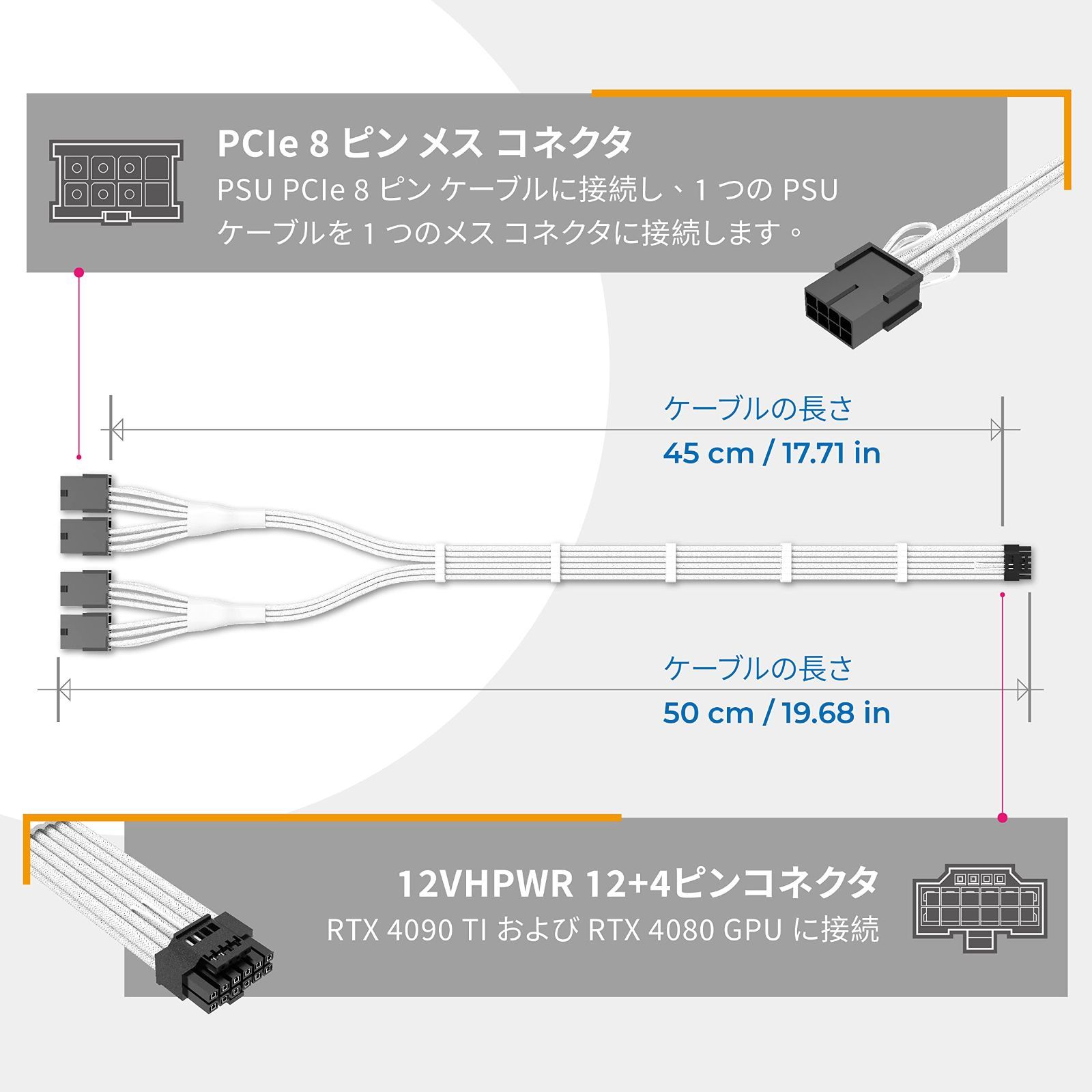 EZDIY-FAB PCIe 5.0 12VHPWR 電源専用 PSUケーブル 延長スリーブケーブル ソフトシェル 16AWG高