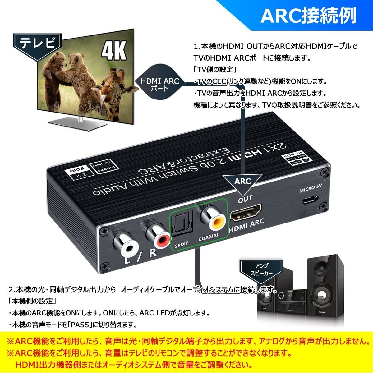 在庫処分】音声分配器 オーディオ分離機 HDCP2.2・ARC対応 2入力1出力+音声分離（同軸・光デジタル・R/L・3.5mm音声出力搭載）セレクター  hdmiスイッチャー PS5・PS4Pro・Xbox・Nintendo HDMI切替器 Switch・F - メルカリ