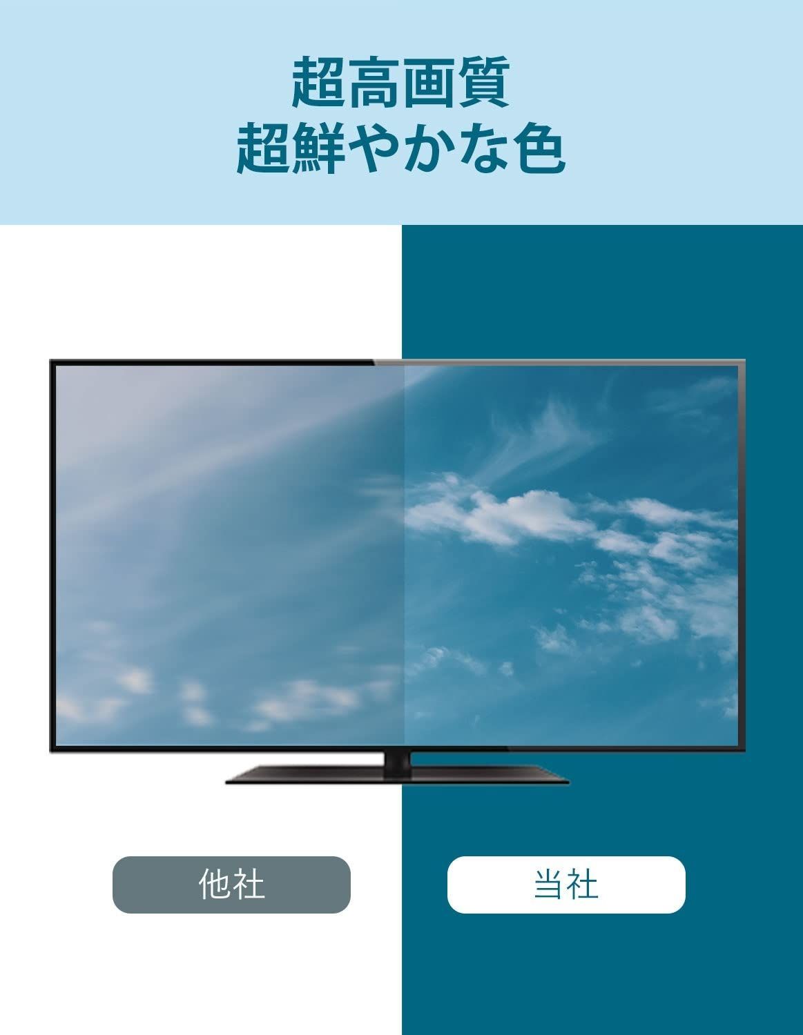 Adenauer ANTOP テレビアンテナ 室内 アンテナ 屋外アンテナ 両用 HDTV