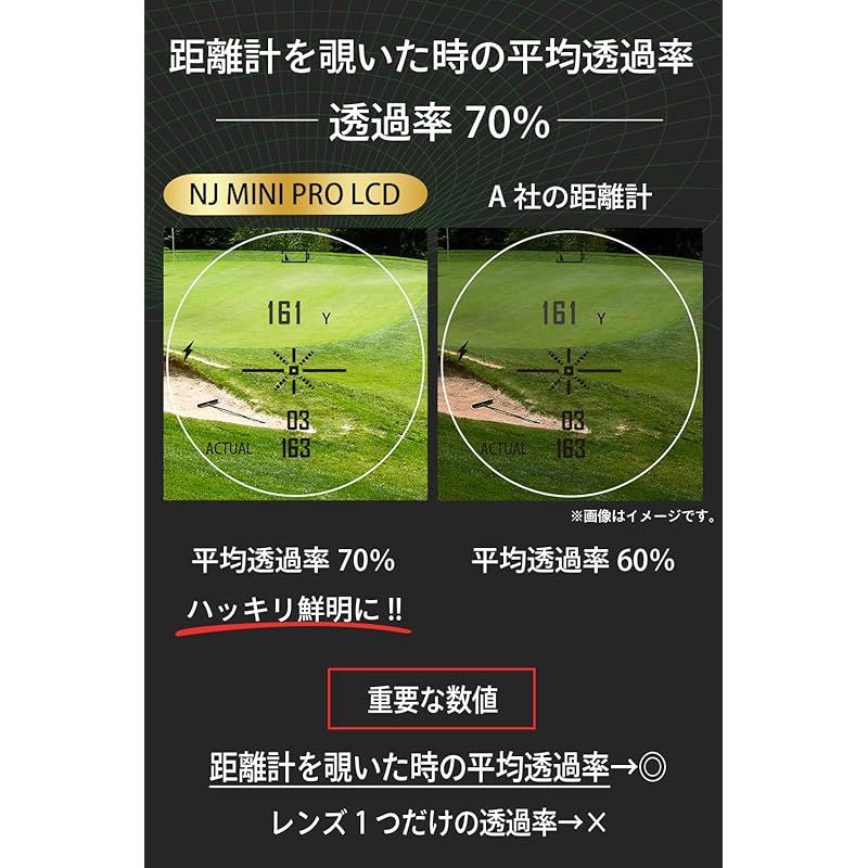 ゴルフ距離測定器