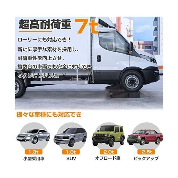 タイヤスロープ