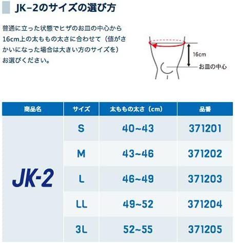 ヒザお皿下が不安な方