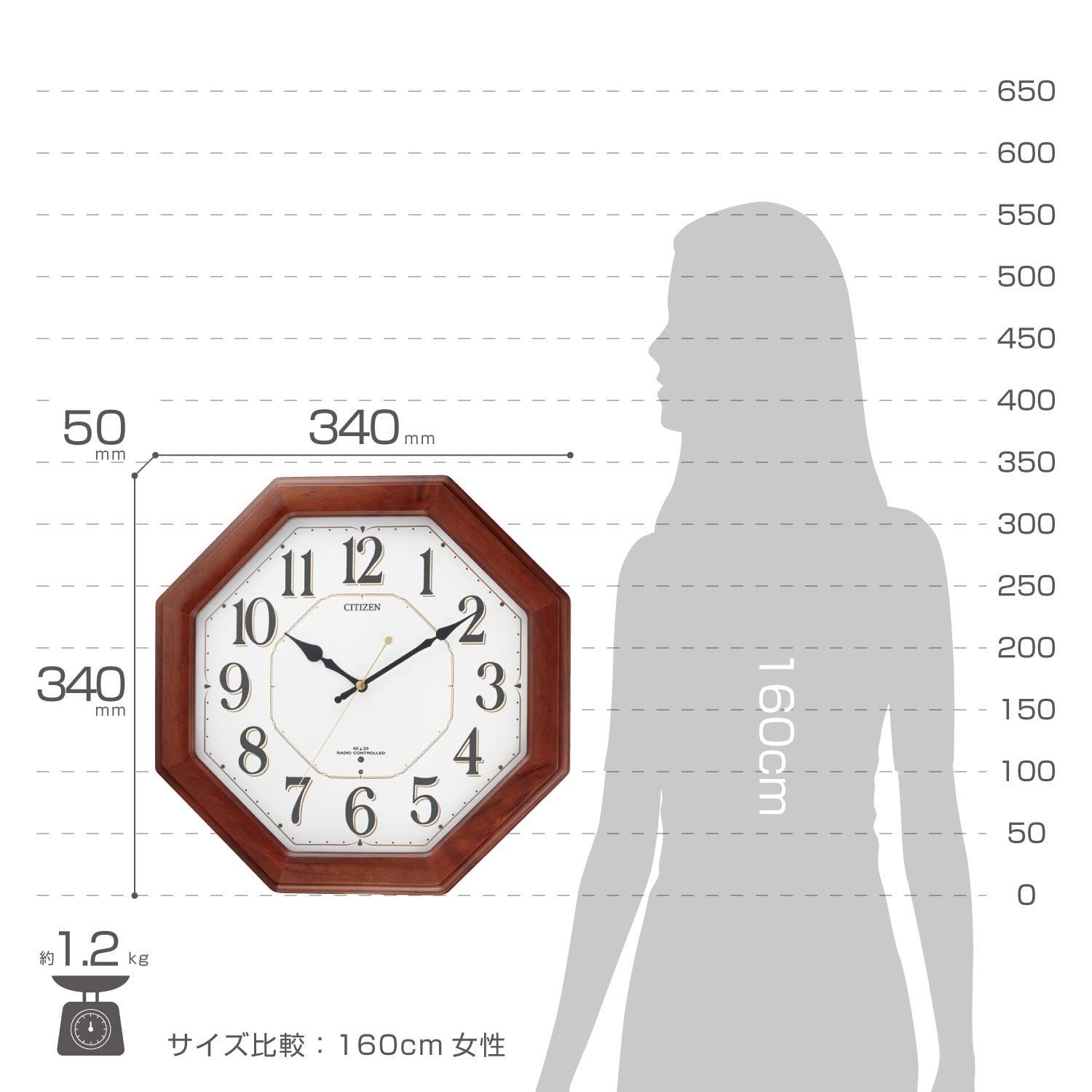 8MY472-006 木枠 ネムリーナハピネス 電波時計 掛け時計 シチズン CITIZEN