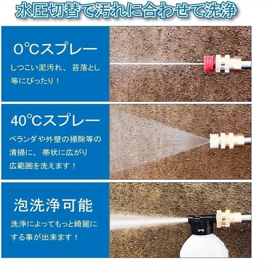 家庭用