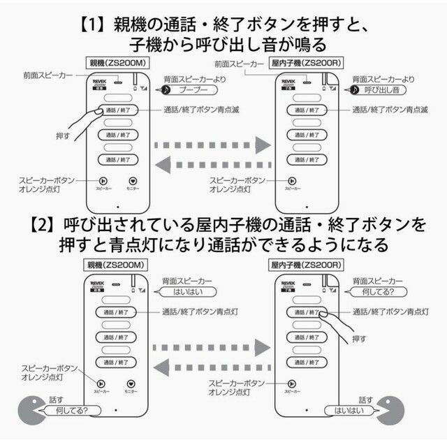 Revex) ワイヤレス トーク 親機 子機 室内セット ZS200MR - Hideout