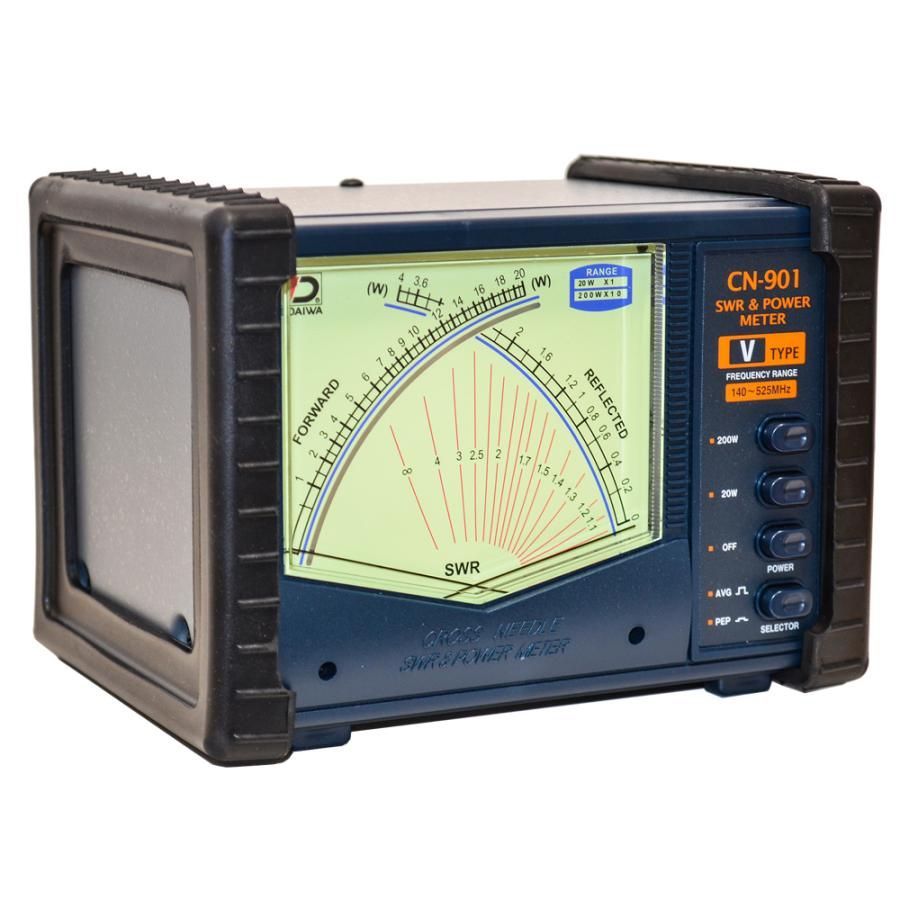 ダイワインダストリ