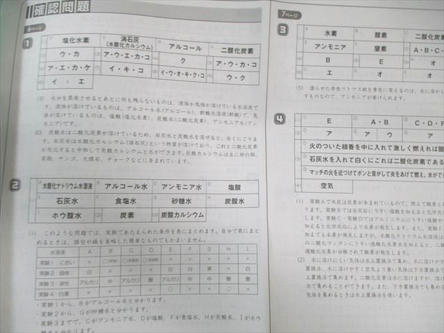 理科 SAPIX 小6 2023年度版 サピックス デイリーサピックスと