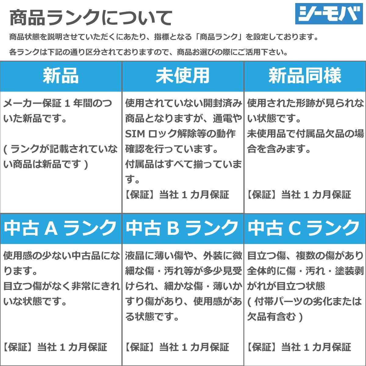中古Bランク】 simフリースマホ SIMロック解除済み SIMフリー