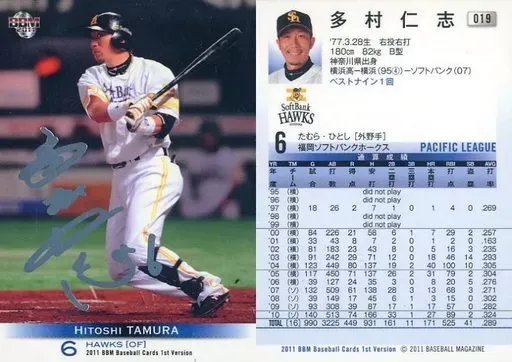 2025年最新】多村仁志 サインの人気アイテム - メルカリ