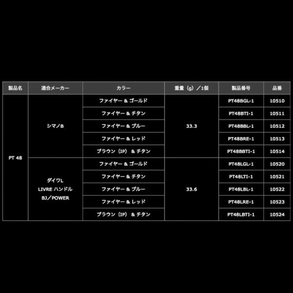 フィッシング リブレ PT48 ハンドルノブ シマノB用 1個 ファイヤー+チタンC