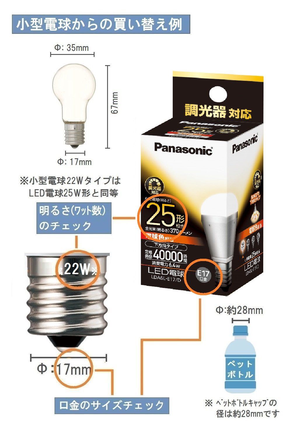 パナソニック EVERLEDS ミニクリプトン型 LED電球(調光器対応・E17口金