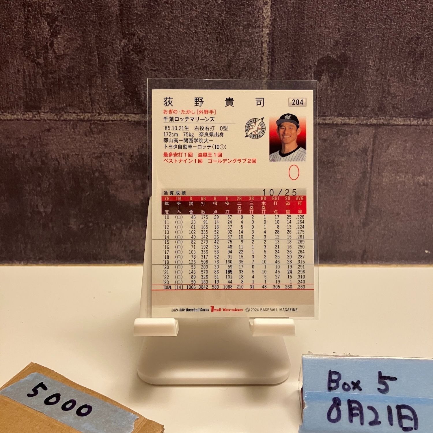 未使用 荻野貴司 選手2022 マリーンズ ヒーローズ記念品 直筆サイン証明書有 ミントモール / MINT 池袋店 / 2024 BBM 千葉ロッテマリーンズ 荻野