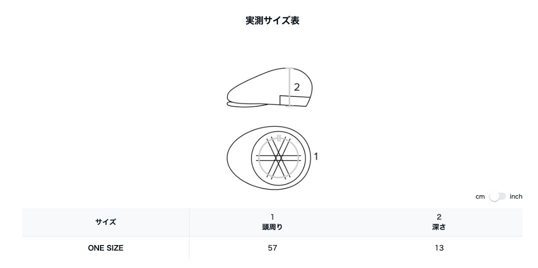 即 |