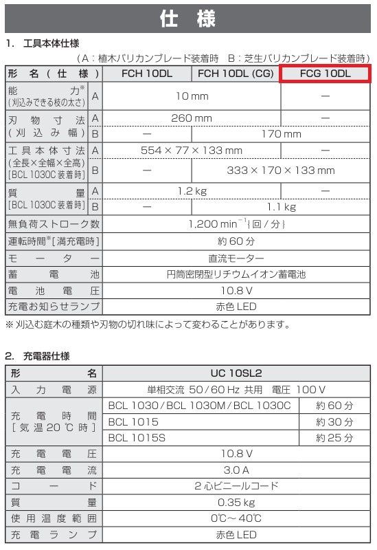 草刈機