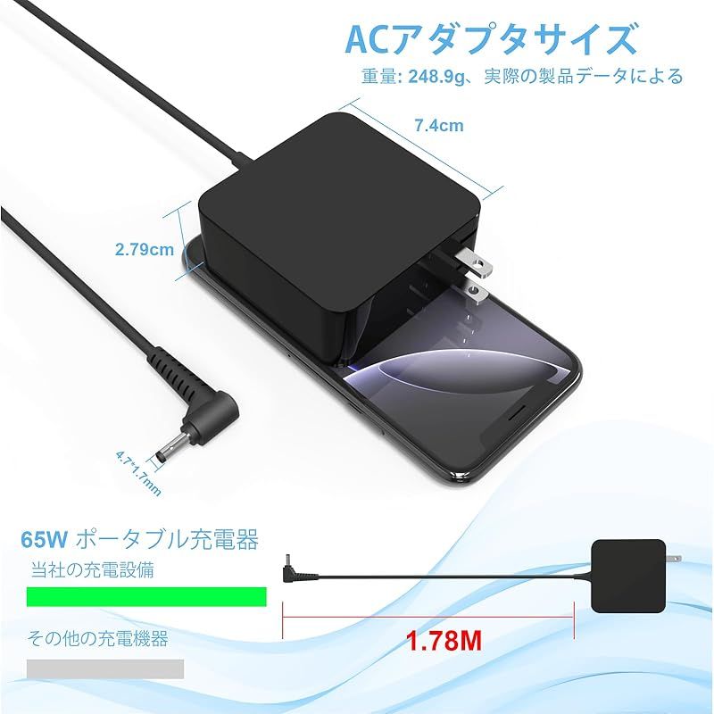 新品】 【lenovo Thinkpad充電器】 65Wレノボ ac アダプター対応