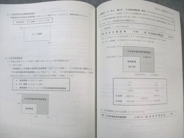 TAC 公認会計士 CPA 2020年合格目標 合計64冊 TAC 公認会計士 CPA 2020年合格目標 合計64冊 TAC 公認会計士