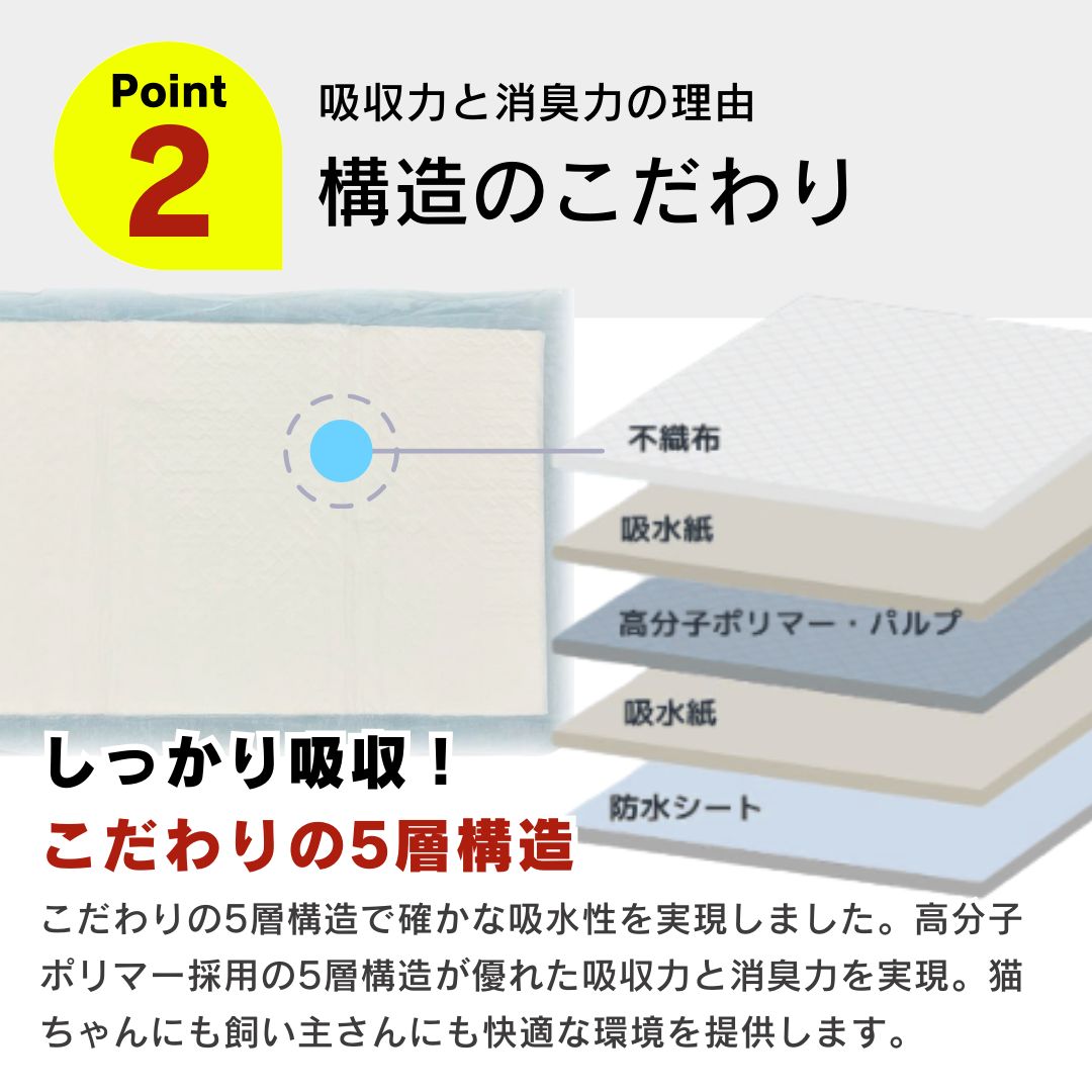 36枚入×8袋セット 大容量