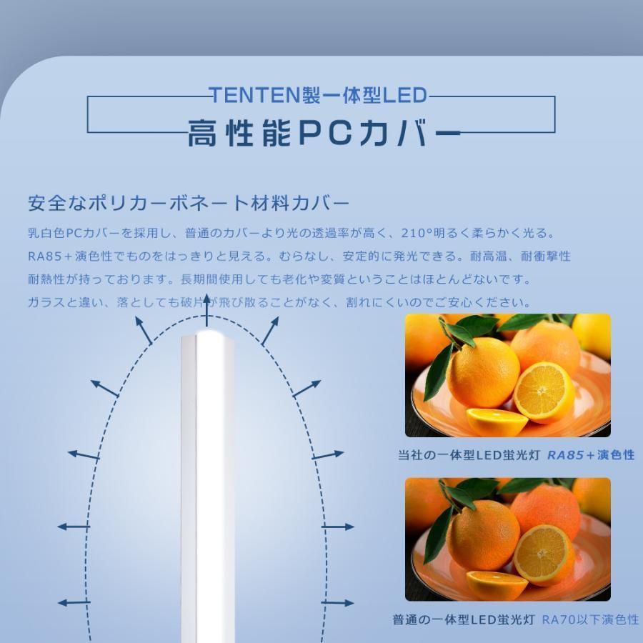 LED キッチン台所用一体型照明シーリング