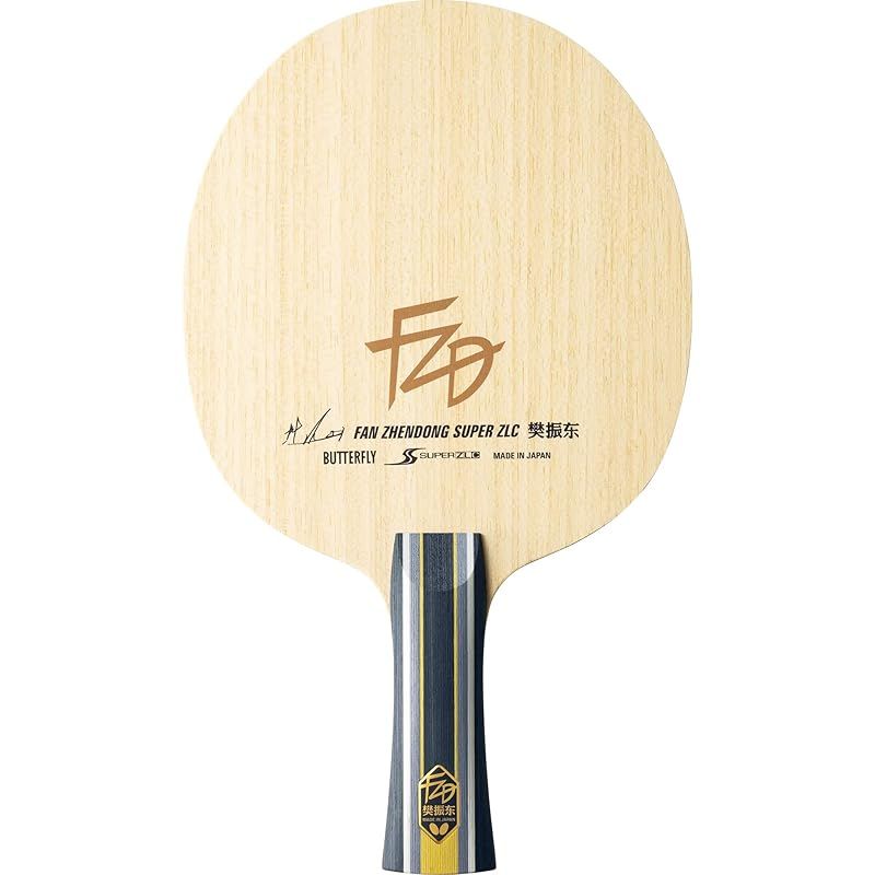 ブレードサイズ