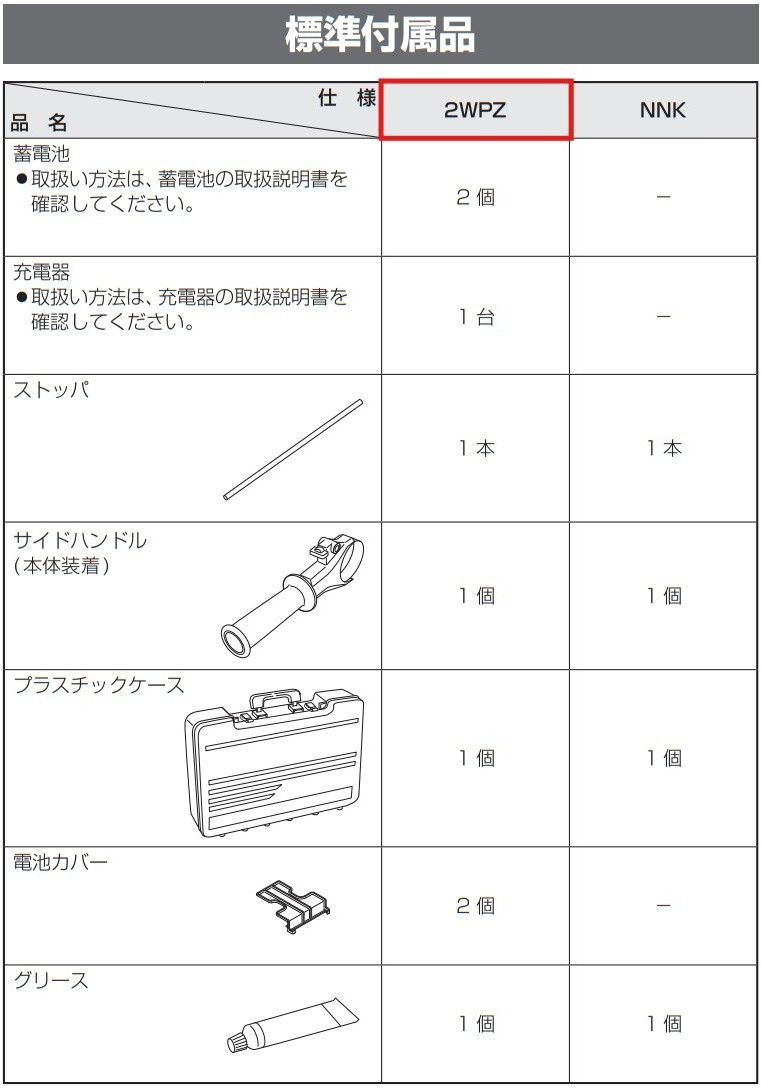 ハイコーキ 36V