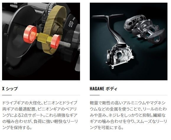 シマノ ベイトリール 21SLX BFS XG RIGHT(右) - メルカリ