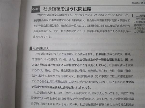 LEC東京リーガルマインド 公務員試験 福祉系科目対策講座 講義編
