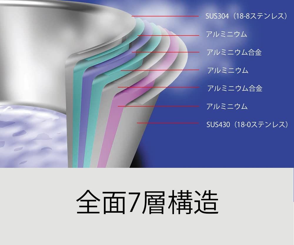 21cm