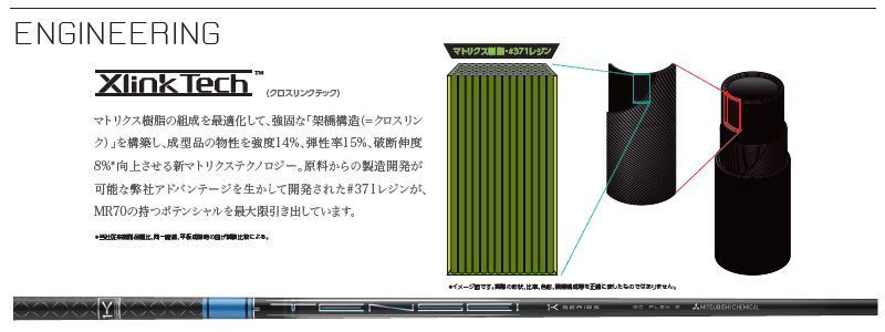 新品】ピンG410用互換 スリーブ付きシャフト 三菱ケミカル TENSEI Pro