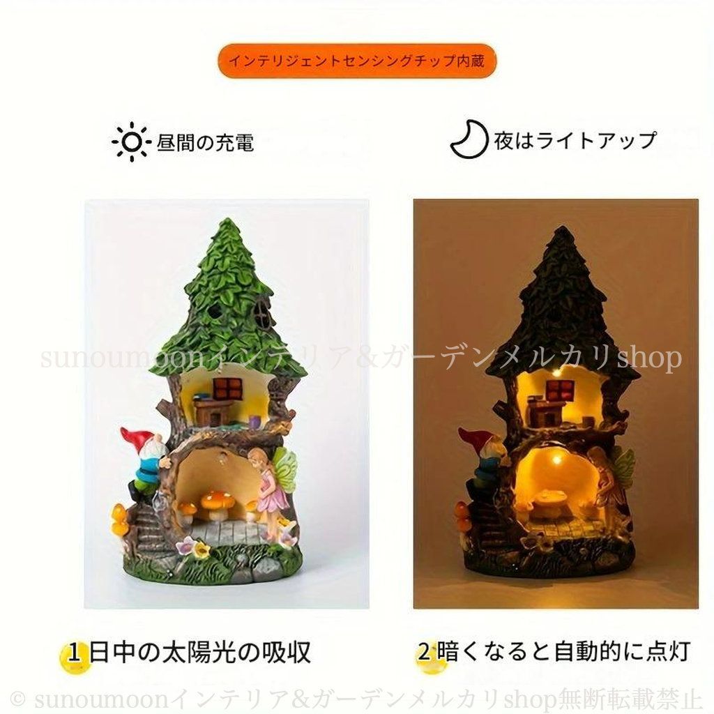 ミニチュアハウス