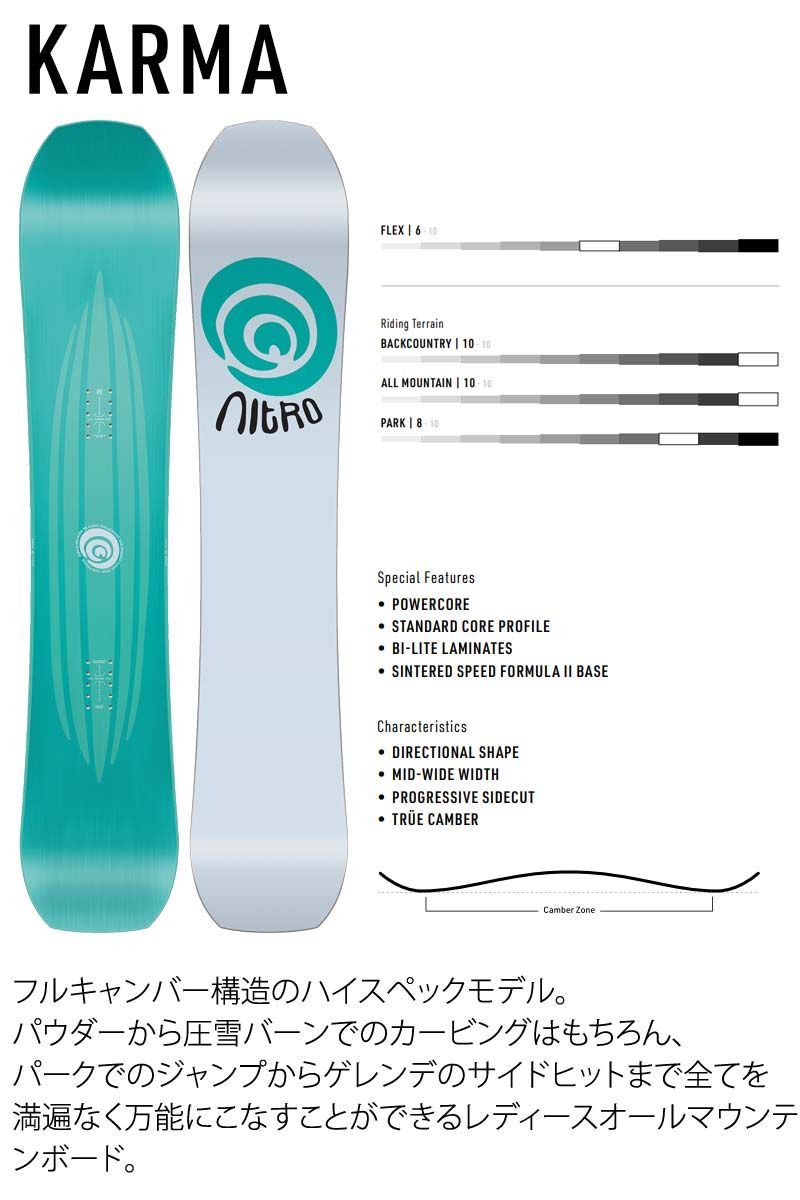 新品未使用】NITRO KARMA 23-24モデル 144 【公式通販】