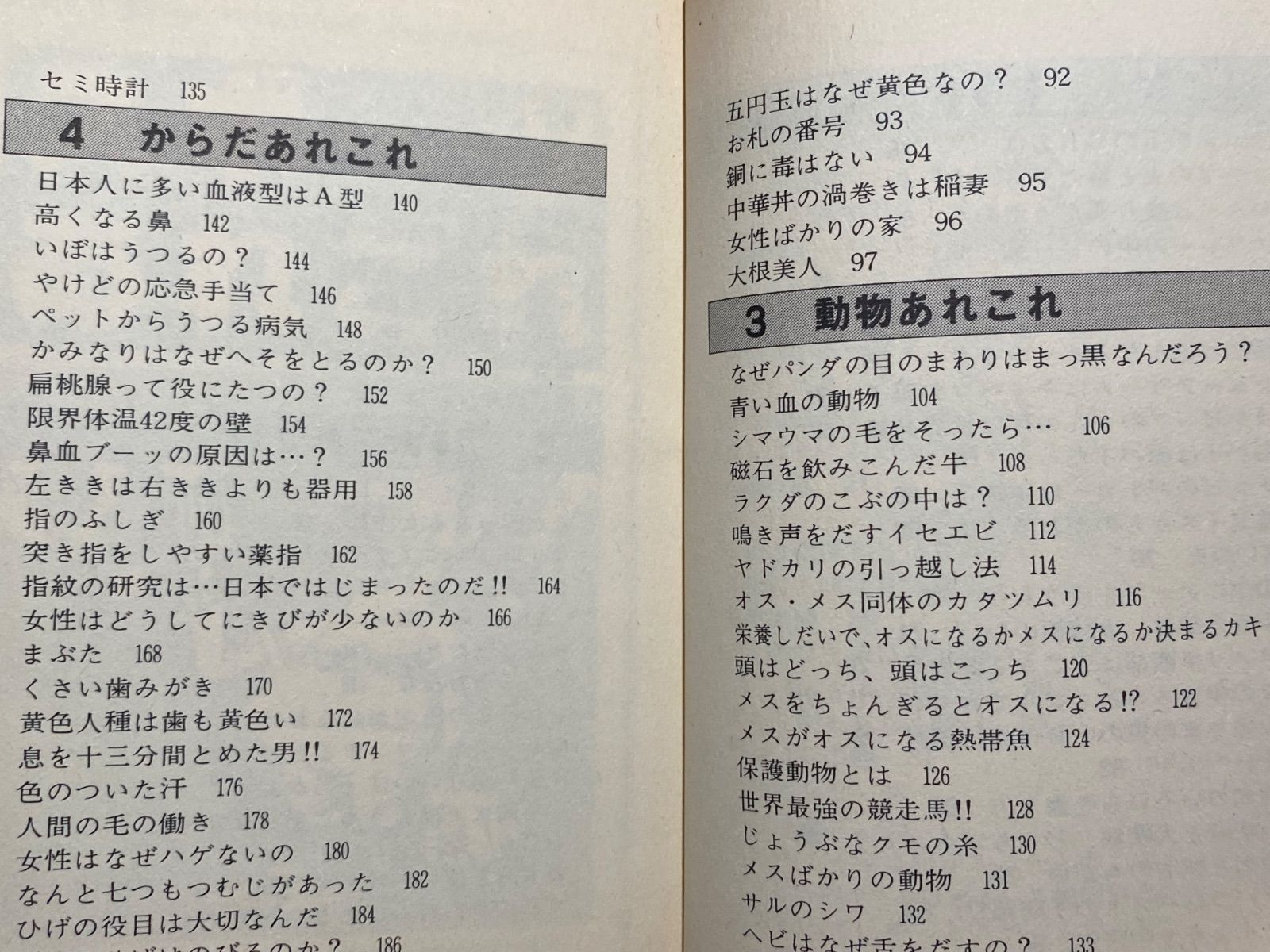 豆たぬきの本／『なるほどザ事典』／佐伯誠一／広済堂／昭和レトロ