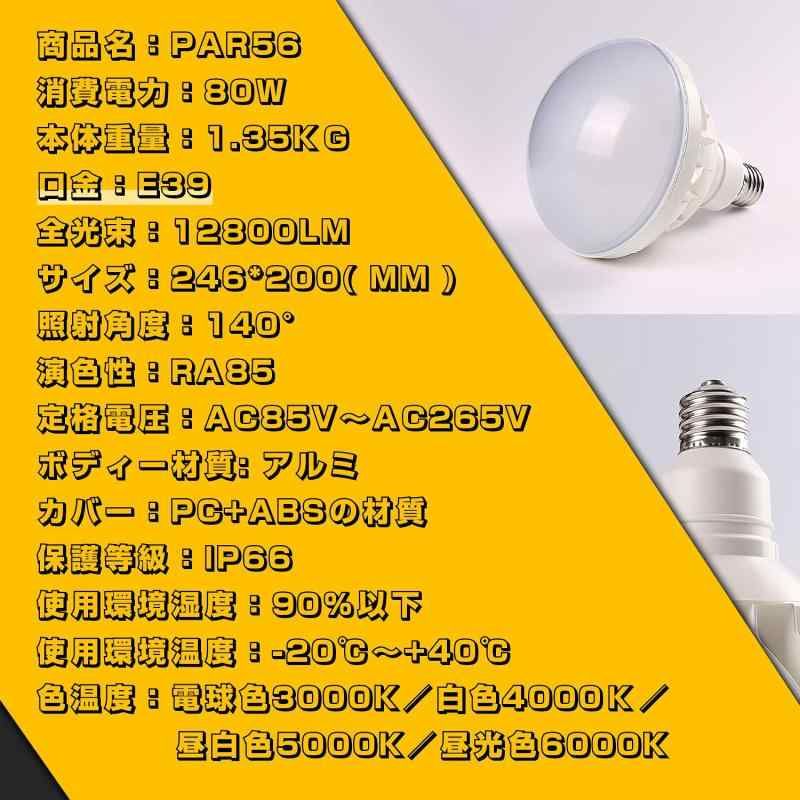 LED