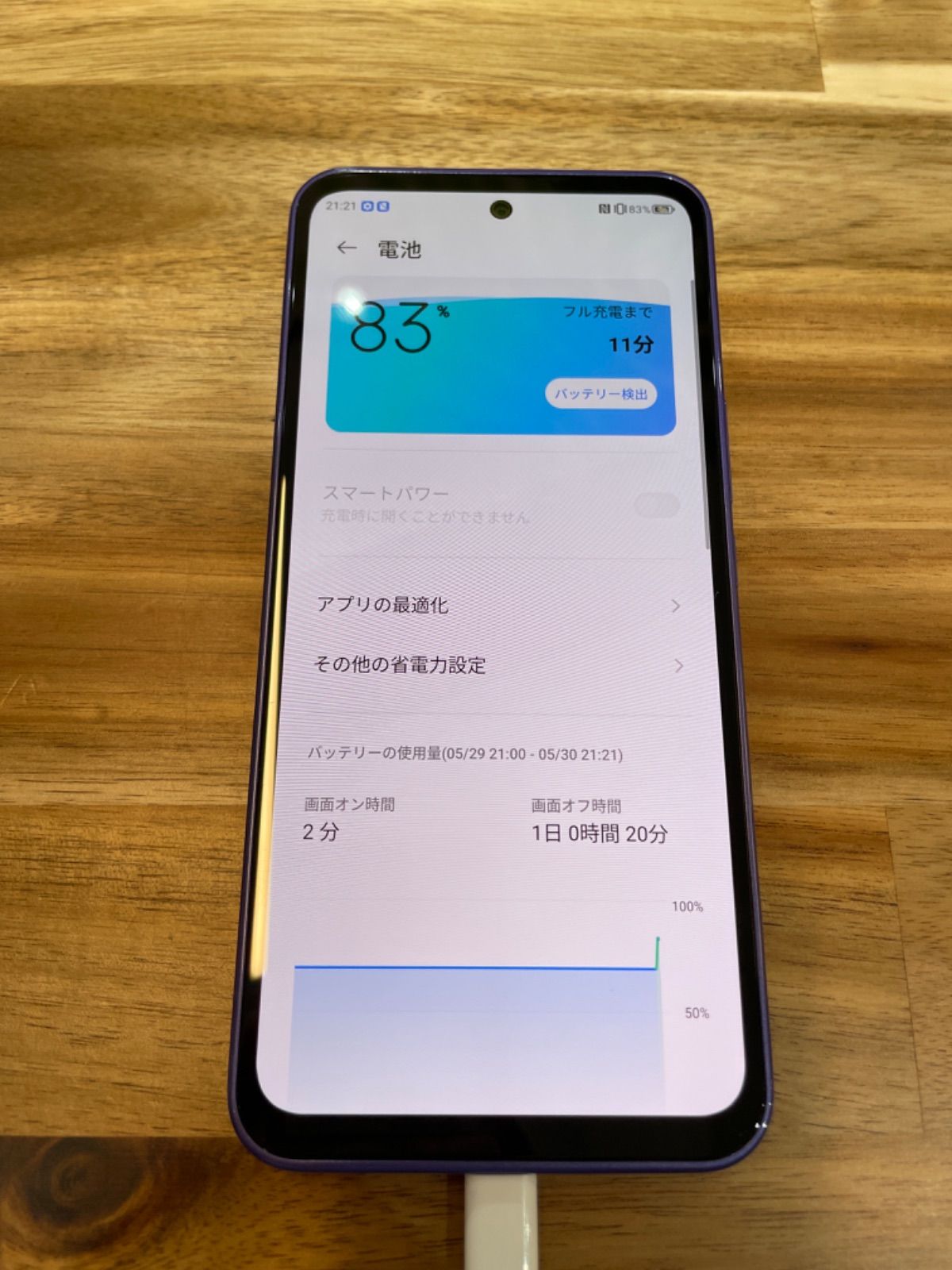 Softbank