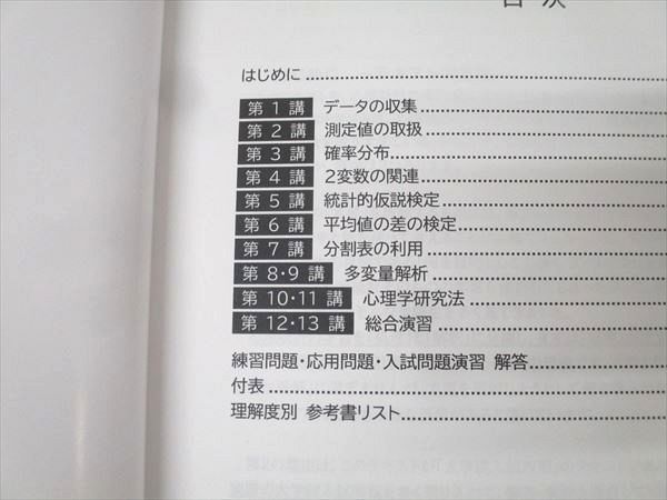 河合塾KALS 大学院入試対策講座 B群 心理統計学・研究法 テキスト 状態良 2023 011m0D 楽天市場】河合塾KALS 大学院入試対策講座 B群 心理統計学・研究