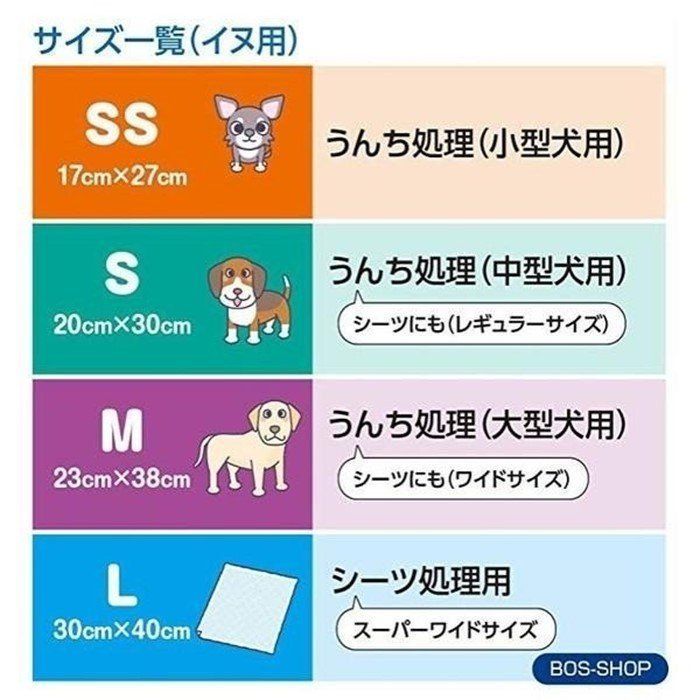 うんちが臭わない袋 BOS ボス ペット用 犬 SSサイズ 200枚入6個セット