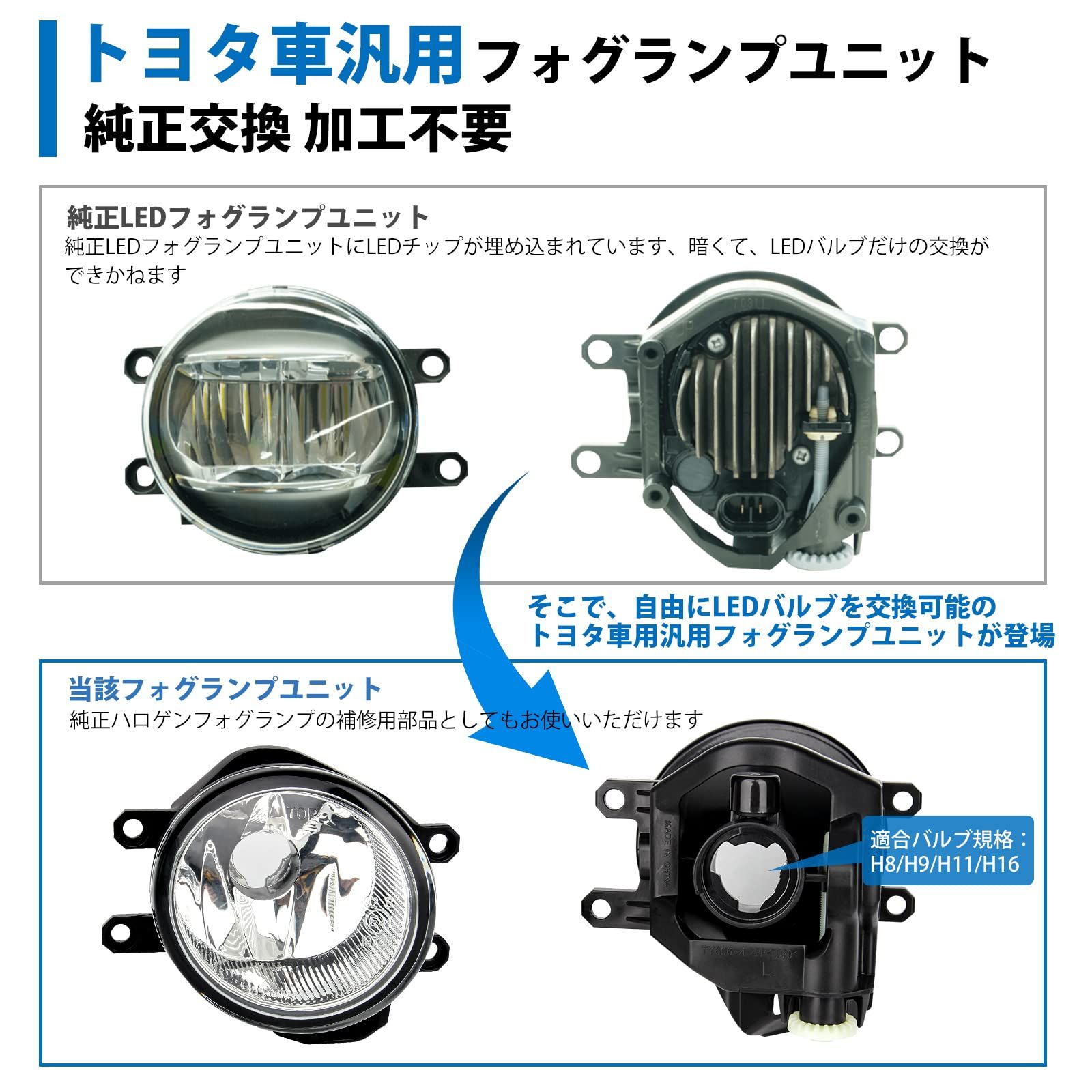 OPPLIGHT フォグランプ ユニット 後期型 トヨタ車対応 H16に交換 適合バルブ H16 H11 H9 H8 プリウス30 α 80系 ヴォクシー ノア 30系 アルファード アクア10系 カムリ 50系 70系 プラド 150系後期 クラウン