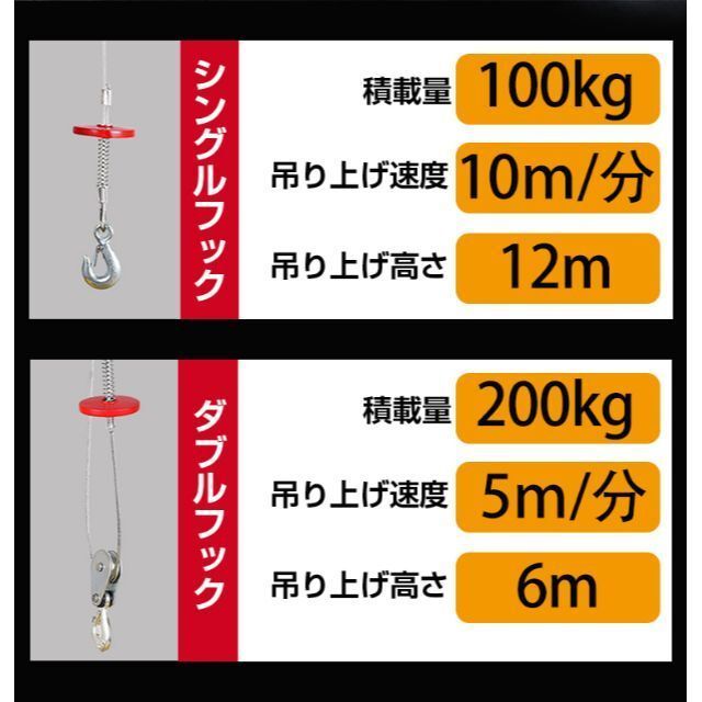 クレーン ウインチ 吊り下げ 吊り上げ 電動 ホイスト 200kg ny387 www