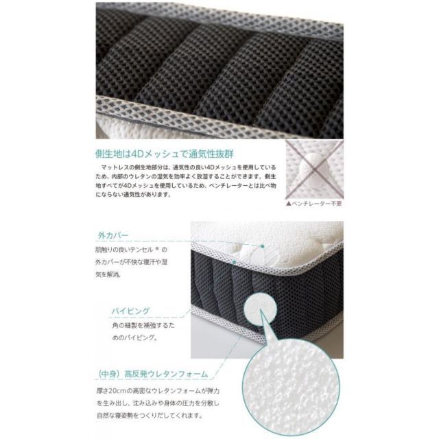 タンスのゲン マットレス セミダブル 極厚22cm 高密度 640個