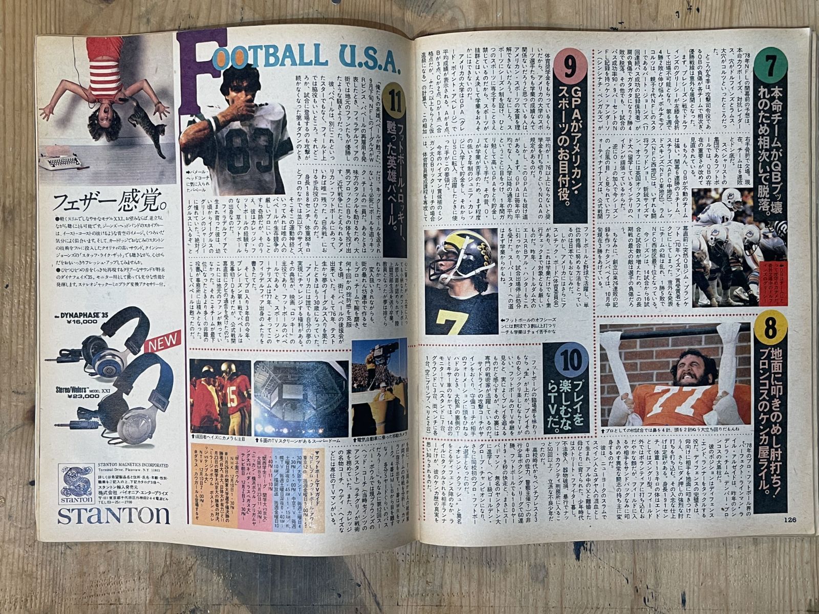 POPEYE 第043号 – 1978年11月25日発行 特集：SKI BOY特集 — スキー特集