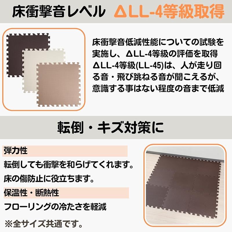 ユノックス ジョイントマット