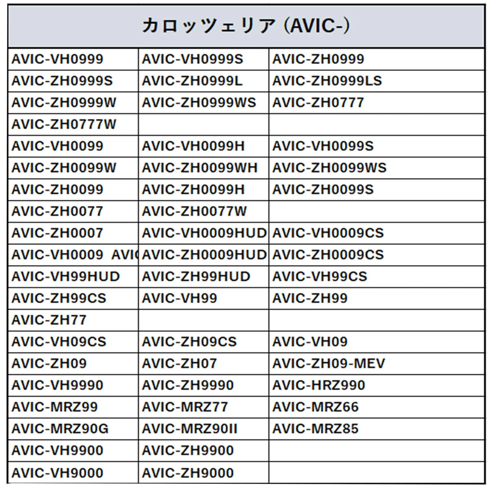 バックカメラ カロッツェリア カーナビ リアカメラ AVIC-ZH0999 AVIC-VH0999S AVIC-VH0999 カロッツェリア (AVIC -)バックカメラ 変換 接続 コード RD-C100 互換 リアカメラ RCA|mercariメルカリ官方指定廠商|Bibian比比昂代買代購