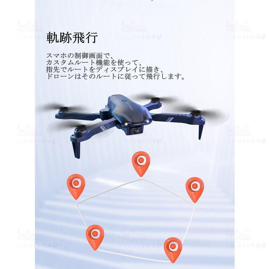 FPV