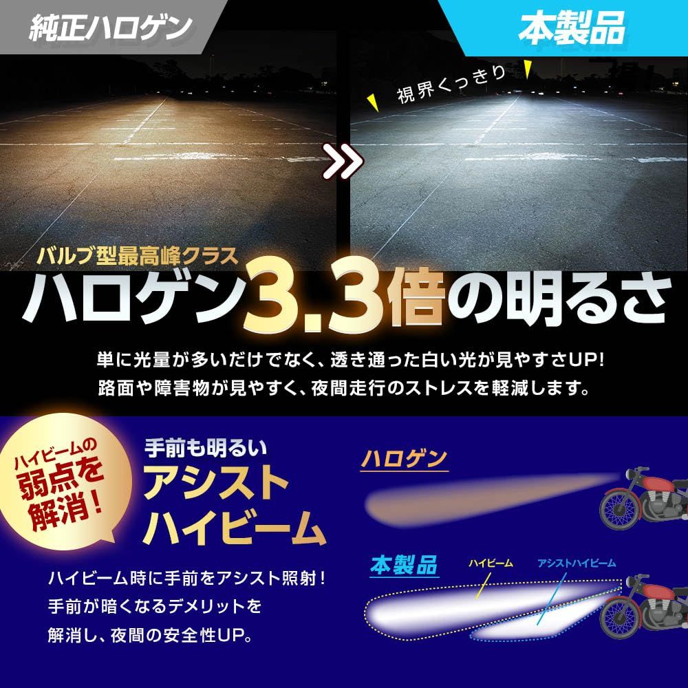 ポン付け