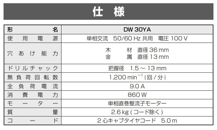 鉄工13mm