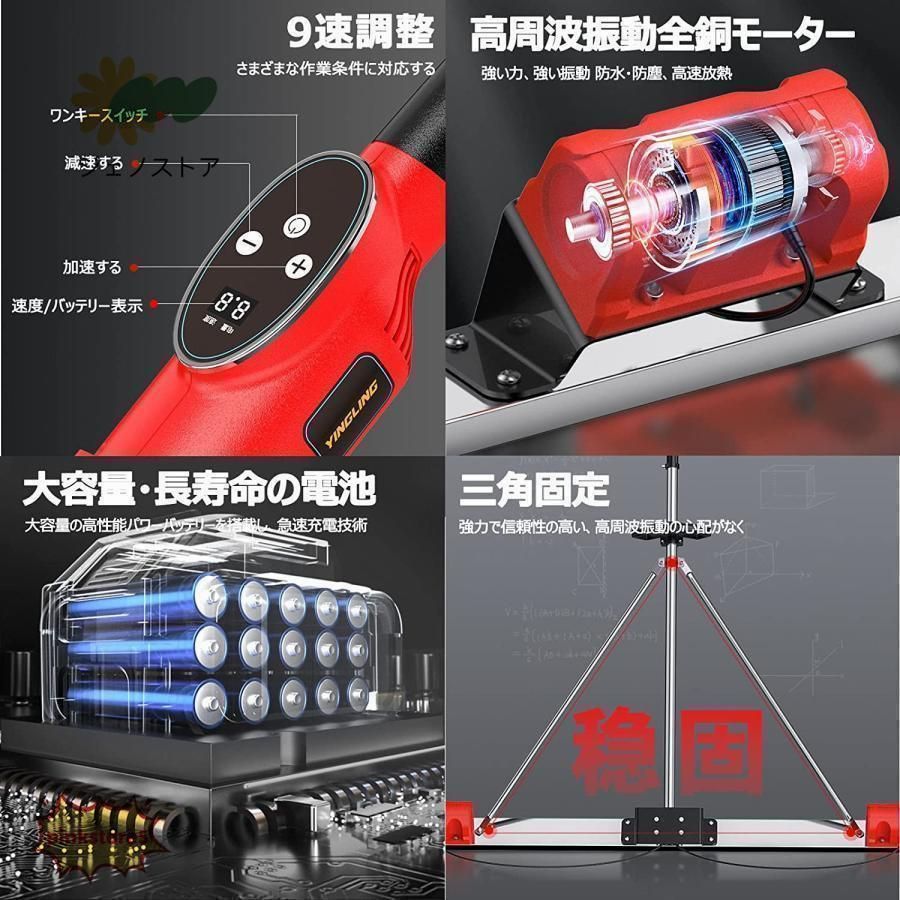 レベリングスクリード