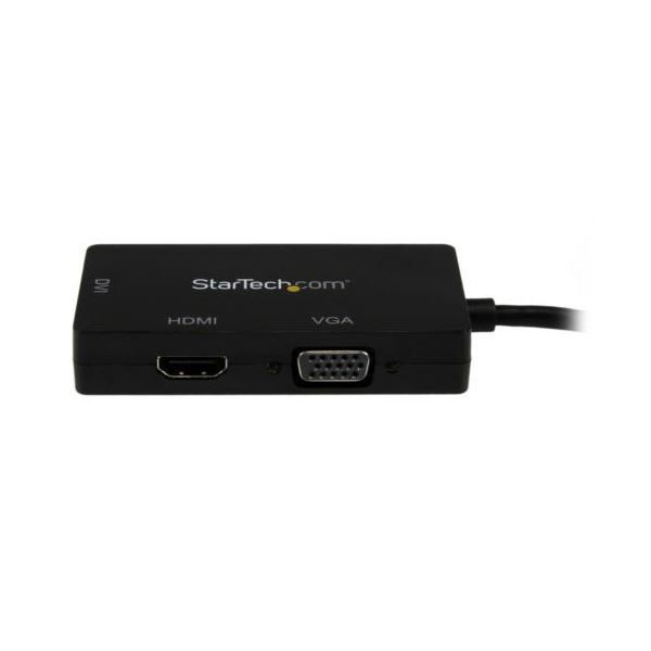 DVI