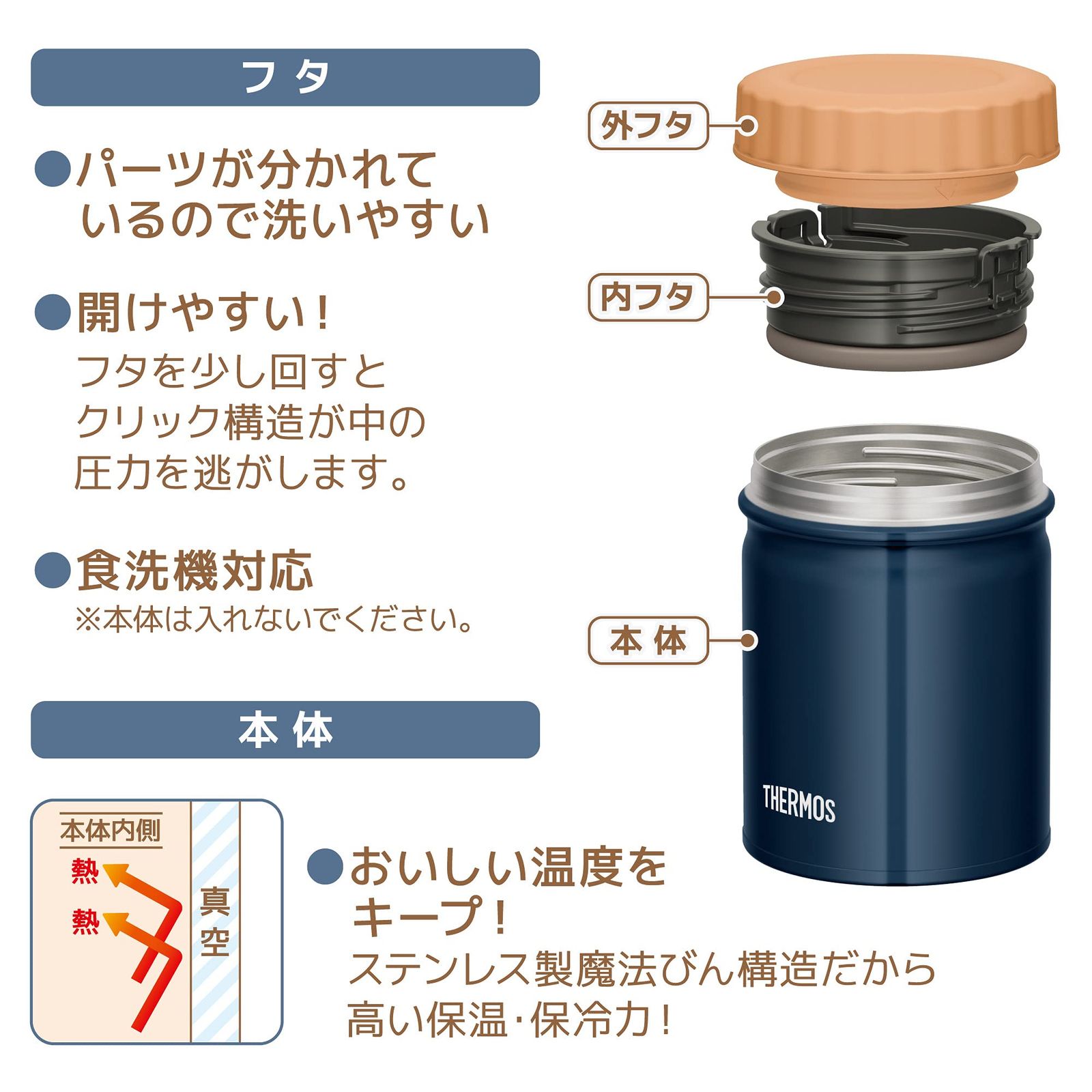 NVY ネイビー