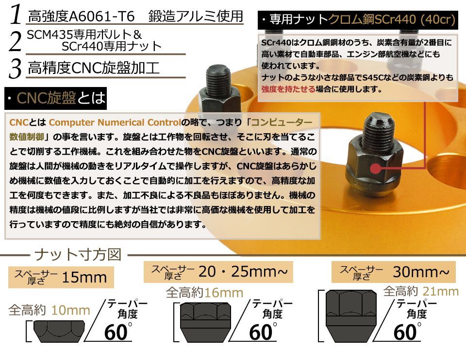 ワイトレ 2枚 5H PCD120.65-1/2 25mm ワイドトレッドスペーサー (ピンク)