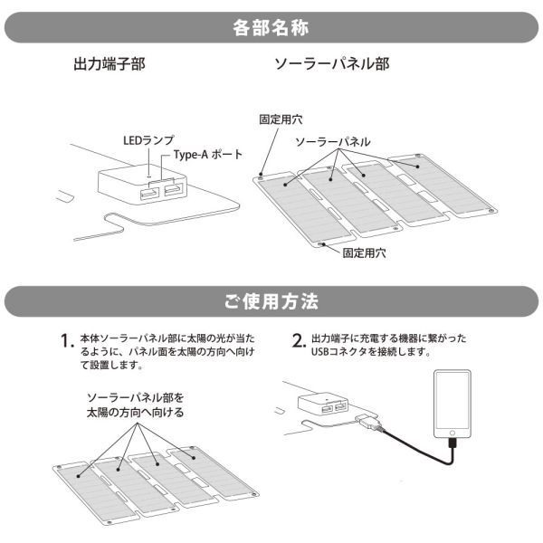 Type-A×2 BT-JS14AA1